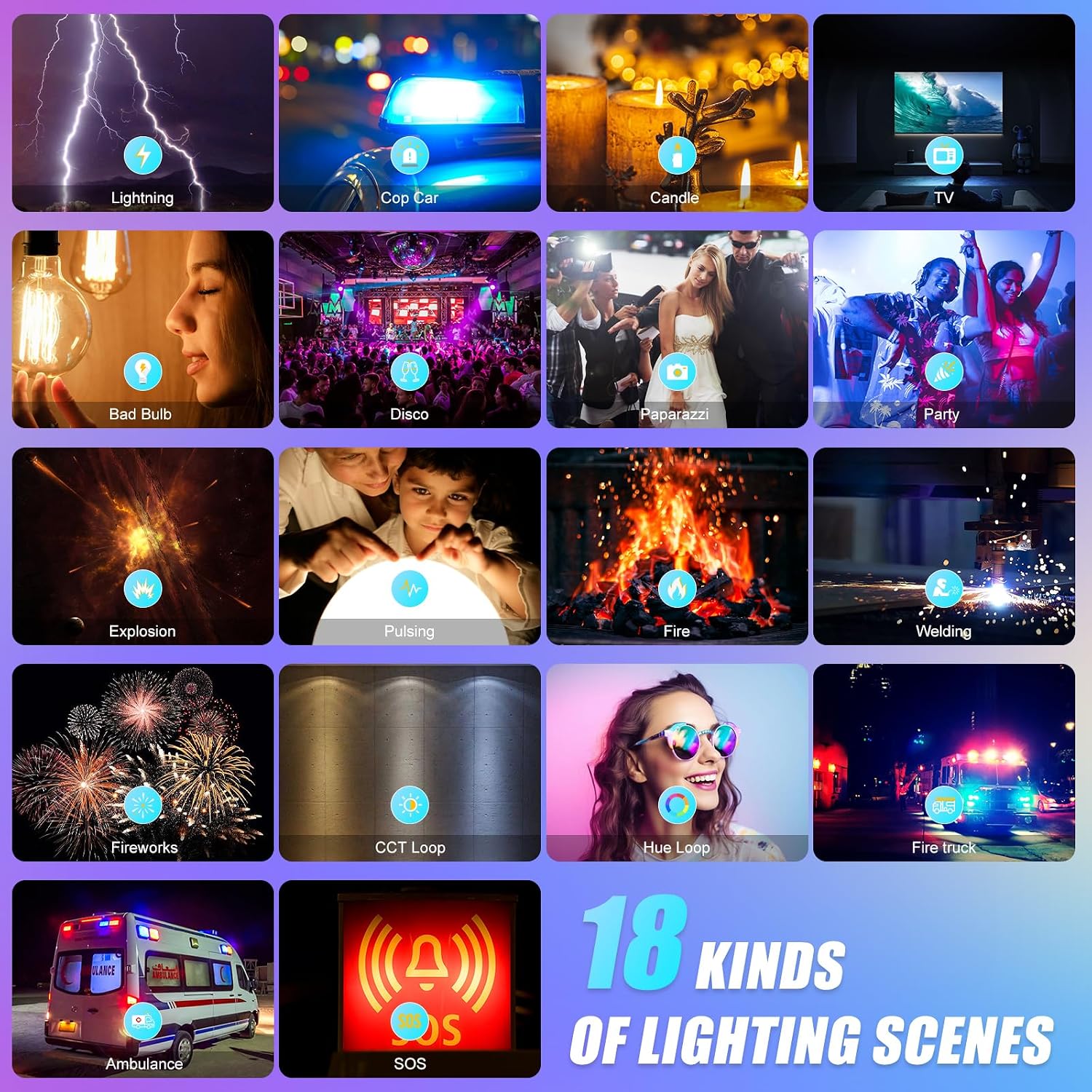 RGB-LED-Panel-Videoleuchte mit – Photography Lighting Kit Bewertung und Preis