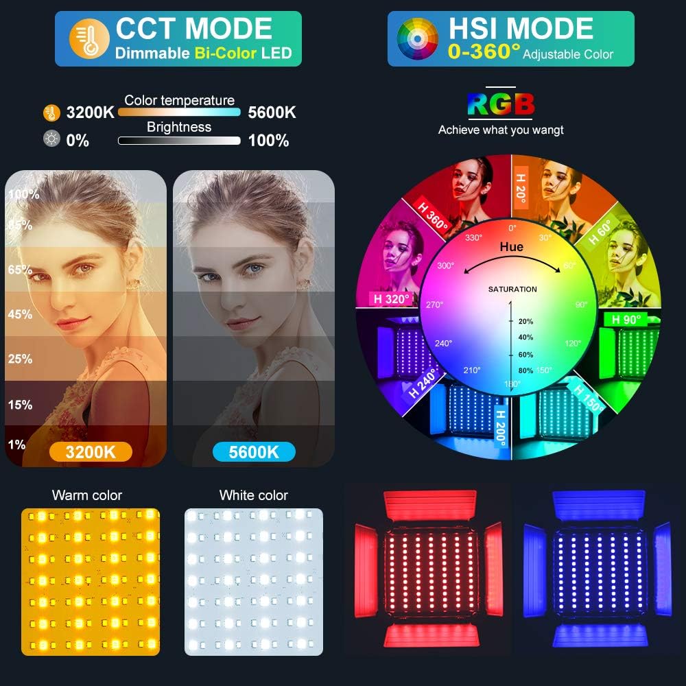 RGB-LED-Panel-Videoleuchte mit – Photography Lighting Kit Bewertung und Preis