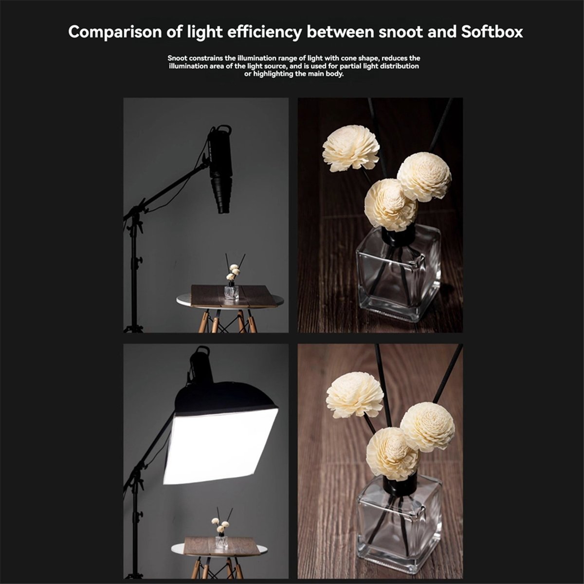 M05K Halterung für große Blitz – Photography Lighting Studio Bewertung und Preis