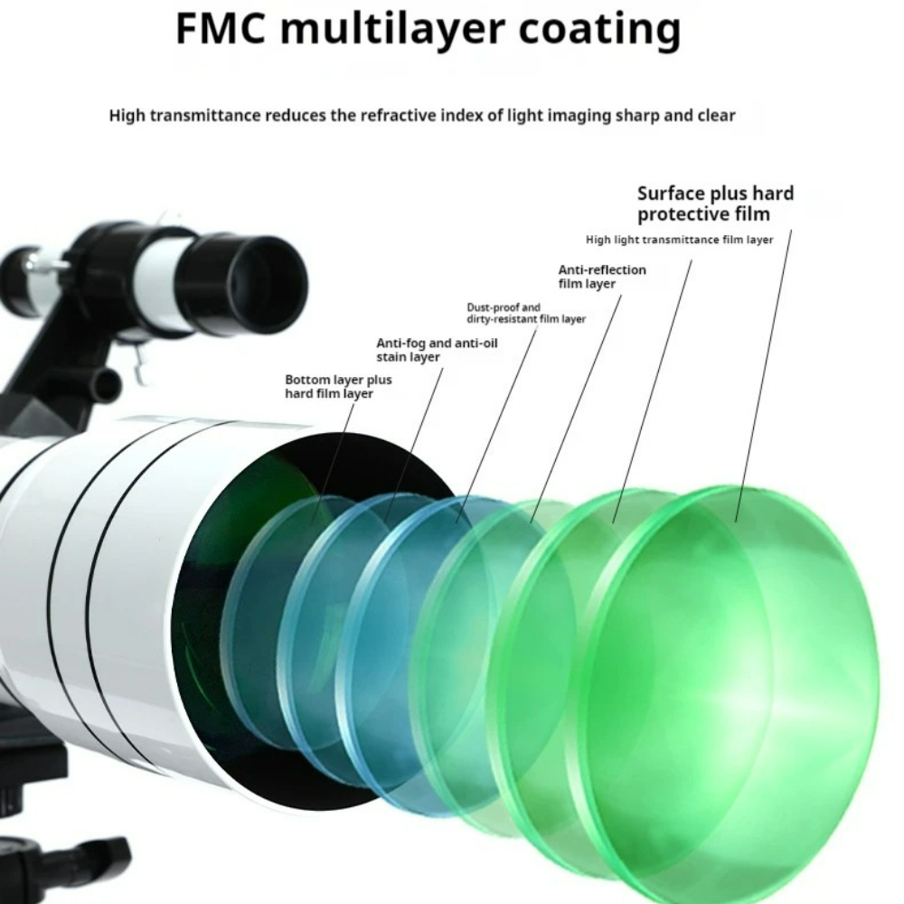 NEUES Professionelles Astronom – Lighting In Photography Definition Bewertung und Preis