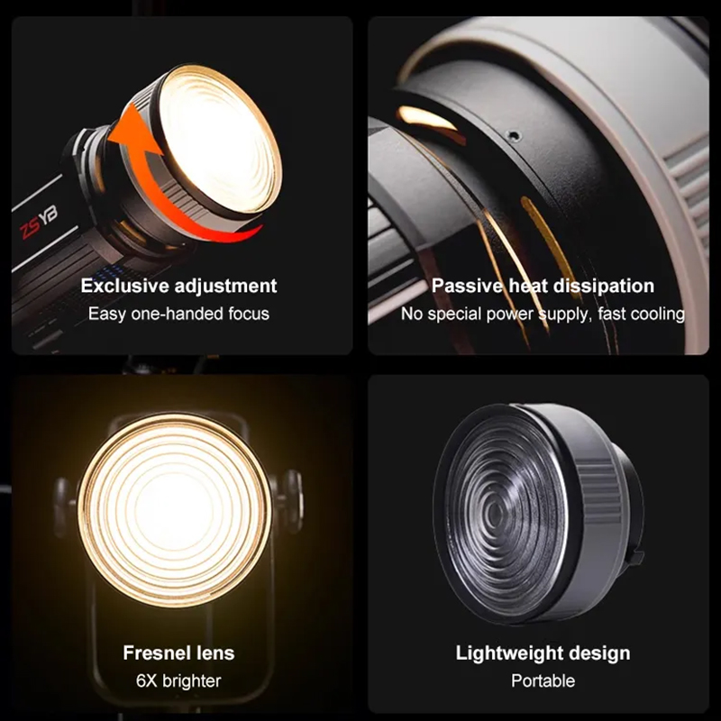 Fresnel-Linse 15-55 Grad Einst – Photography Lighting And Background Bewertung und Preis