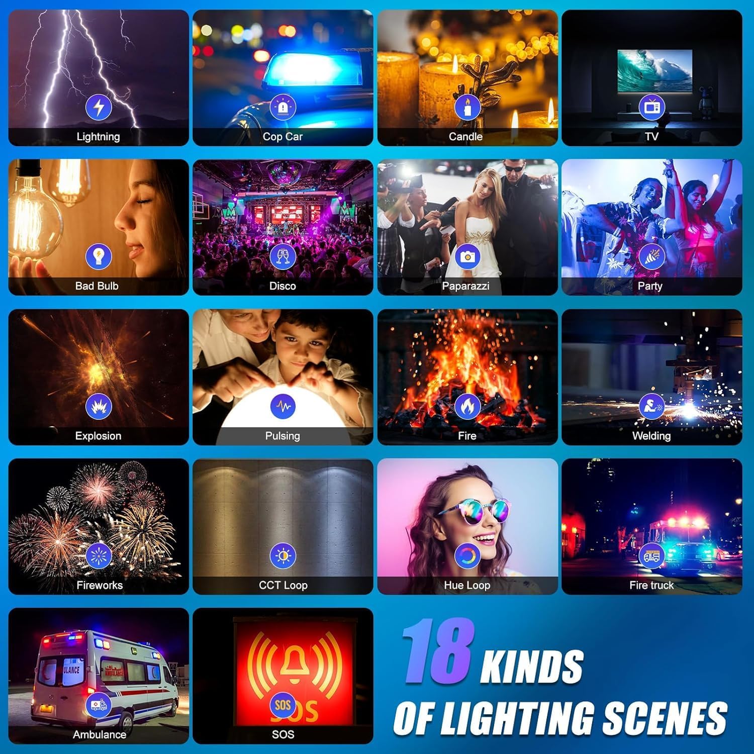 RGB-LED-Videobeleuchtungs-Set, – Photography Lighting Kit Bewertung und Preis