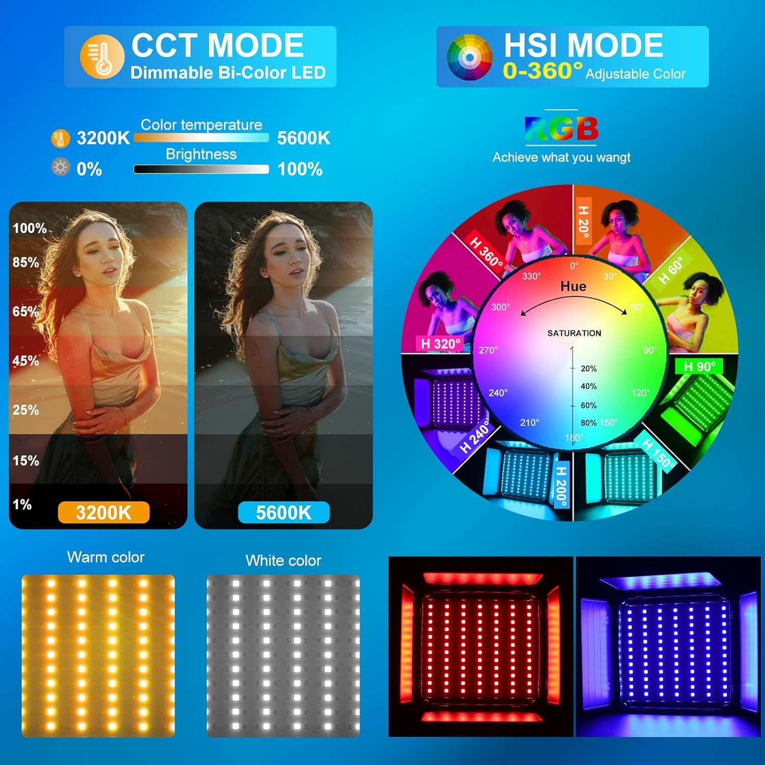 RGB-LED-Videobeleuchtungs-Set, – Photography Lighting Kit Bewertung und Preis