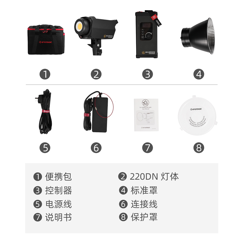 iFootage SL1 60DN SL1 60220DN  – Photography Lighting Kit Godox Bewertung und Preis