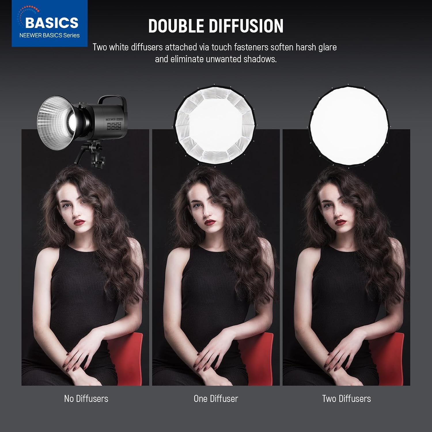 Parabolische Softbox mit Bowen – Photography Lighting Kit Bewertung und Preis