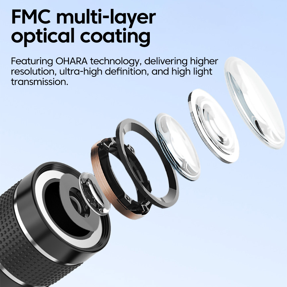 Universelles 20x Teleobjektiv  – Lighting In Photography Definition Bewertung und Preis